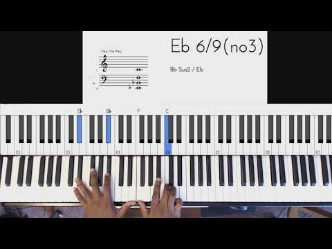 2 Minutes and 5 seconds of relaxing piano