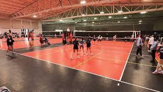 20250125 AVA 18 Elite vs. LIKVBC 18
