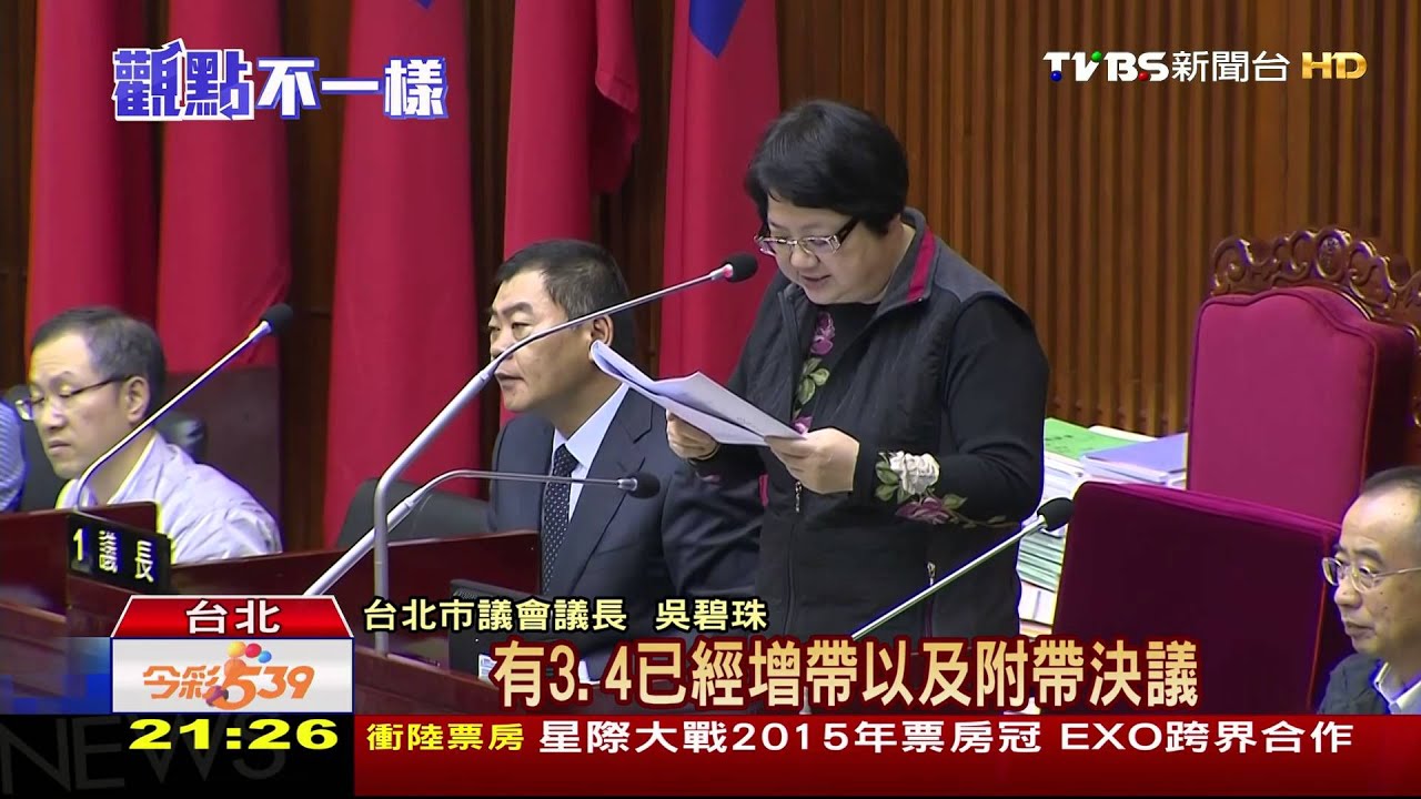 預算表決砍二備金!柯訂15億 只給12.5億