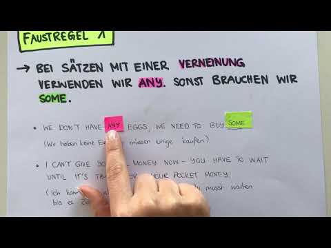 Unterschied some/any und something/anything