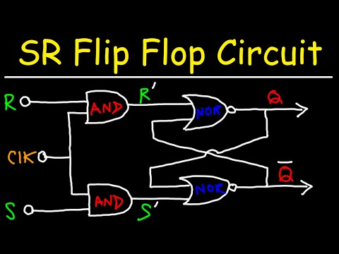 SR Flip Flop Circuit With NAND and NOR Gates