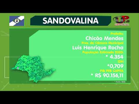 Miniatura do vídeo