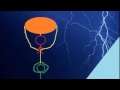 Old Archive A Floody Mario Movie Lava Trouble The Waterfall