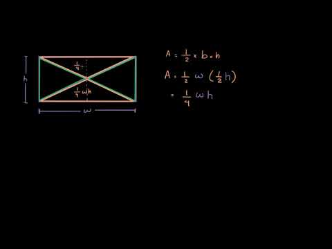الصف التاسع الرياضيات الهندسة مساحة المثلثات المتشكلة من أقطار المستطيلات