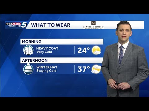 November 30th, 2025 FORECAST: Very Cold Day