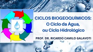 Ciclos Biogeoqumicos: O Ciclo da gua, ou Ciclo Hidrolgico