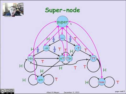 4.8.3 Page Rank: Video