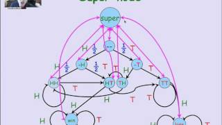 4.8.3 Page Rank: Video