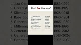 Download lagu What’s Your Generation? | Lost, Baby Boomers, Gen X, Millennials, Gen Z, Gen Alpha & Beyond #GenZ mp3