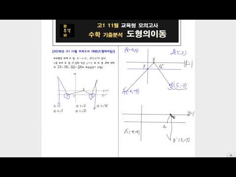 황수비수학학원 유튜브 이미지 3