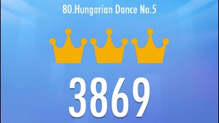 Average no warm up from April