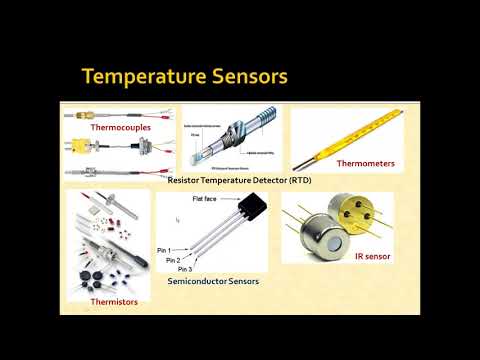 Sensors and actuators embedded systems