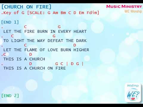 Hillsong Music Australia