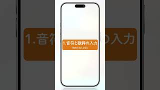 VoiSona iOS版 チュートリアル