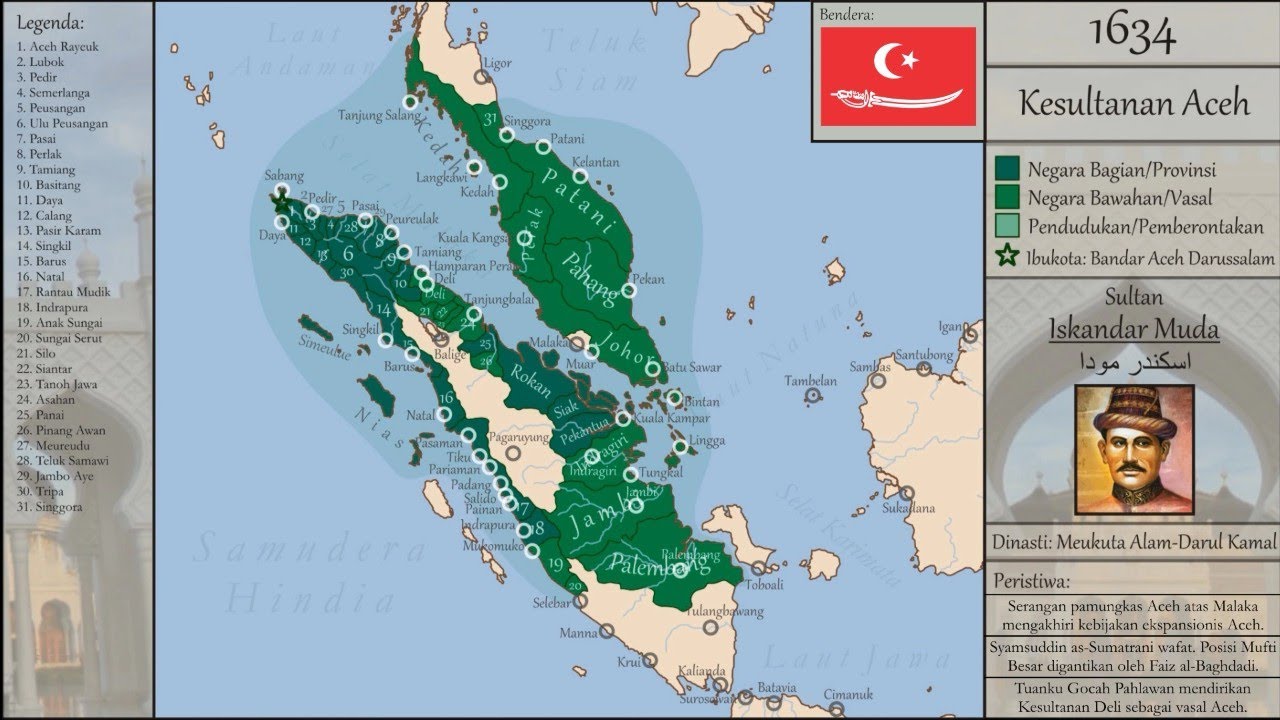 Sejarah Kesultanan Aceh Darussalam