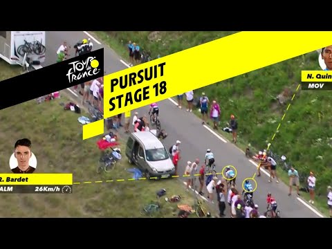 Graphic Near Live - Stage 18 - Tour de France 2019