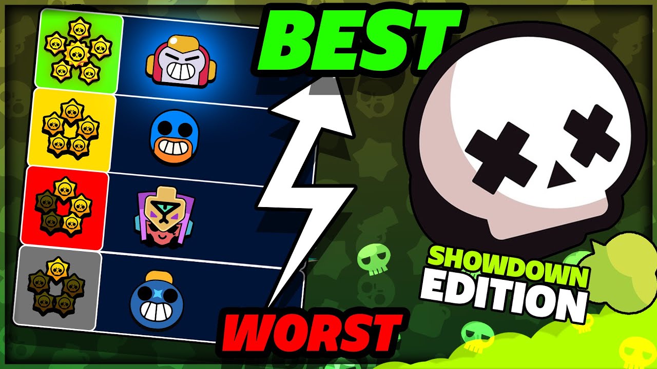 RANKING ALL 101 Brawlers in SHOWDOWN Meta Tier List! 