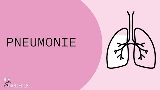 Pneumonie: Oorzaken, symptomen, diagnostiek, behandeling, preventie