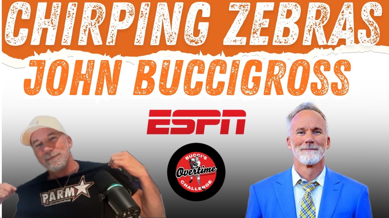 JOHN BUCCIGROSS | Chirping Zebras Podcast | Ep #122 - YouTube