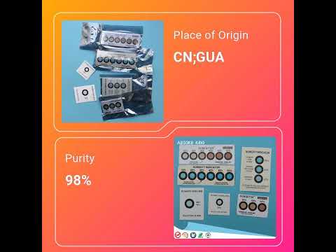 Humidity Indicators