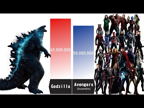 GODZILLA VS AVENGERS - Godzilla Power Levels