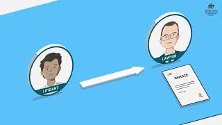 What can the Court do in migration cases? video (Thai) - video thumbnail