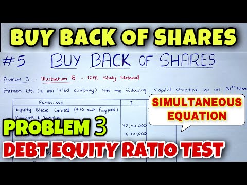 1 Buy Back of Shares Concept B COM CMA CA INTER By Saheb Academy