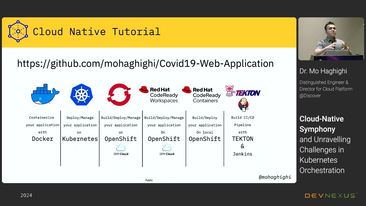 Devnexus 2024 - Cloud Native Symphony - Mo Haghighi