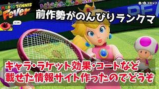 ピーチでフィーバーなしS+を目指していく(ง '-' )ง【マリオテニスフィーバー】