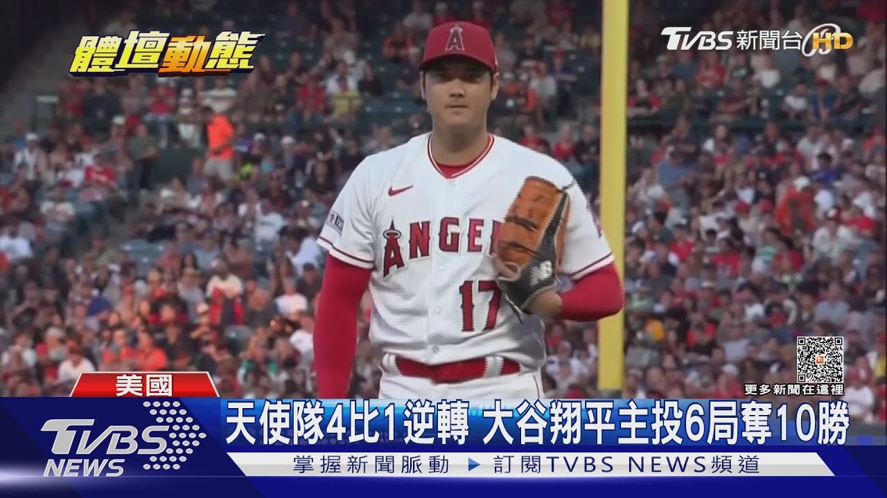 大谷翔平又創MLB新紀錄　勝投、全壘打破雙位數