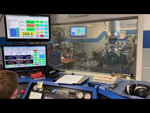 How much HP? Trick Flow Heads On 408 Small Block Mopar