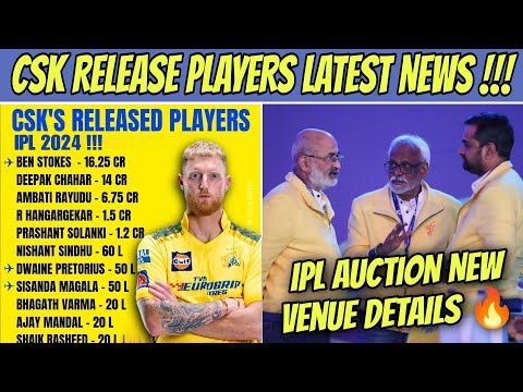 IPL 2024 : Csk Release Players Latest News 🔥