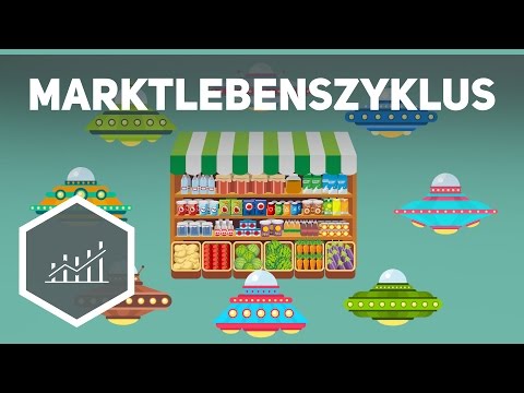 Market life cycle simply explained