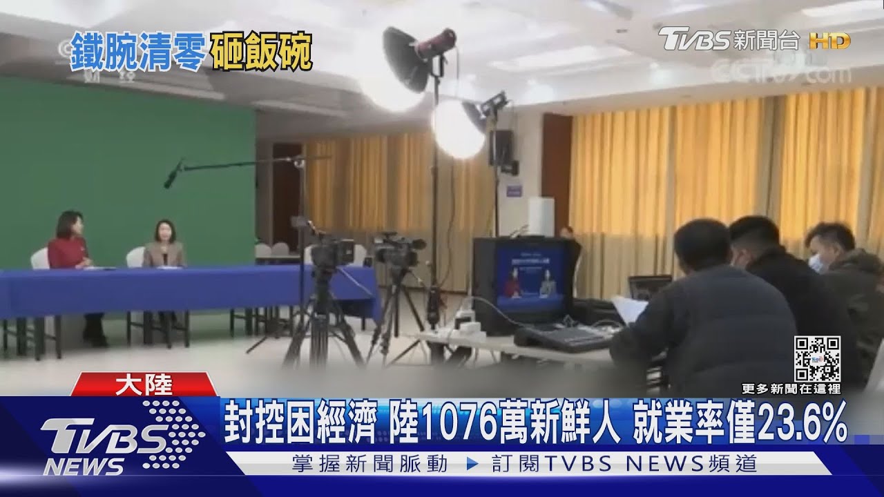 嚴格封控害經濟陸1076萬新鮮人　就業率目前僅23.6%名校也慘