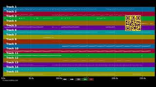 I Can Love You Better - Dixie Chicks - (PRO. MIDI demo by MIDIFILES.COM)