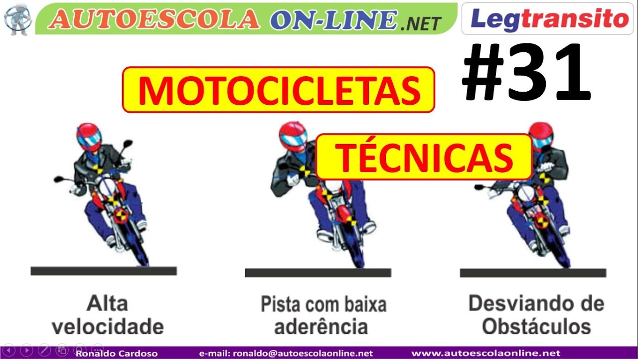 DIREÇÃO DEFENSIVA MOTOCICLETA - Técnicas de Frenagem, Curvas, Chuva, Noite, Passageiros...