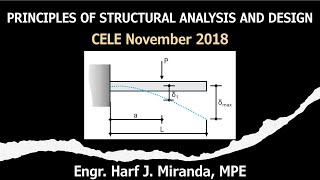 PSAD SITUATION 133: Deflections on Cantilever Beam | CELE November 2018