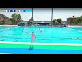 Czech R Vs Israel Euro Junior Women Waterpolo 2021 Preliminary