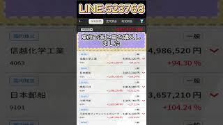 #株式投資 #日本株 #株式#日本株#株式投資#投資初心者#資産運用#副収入#お金の勉強#投資思考