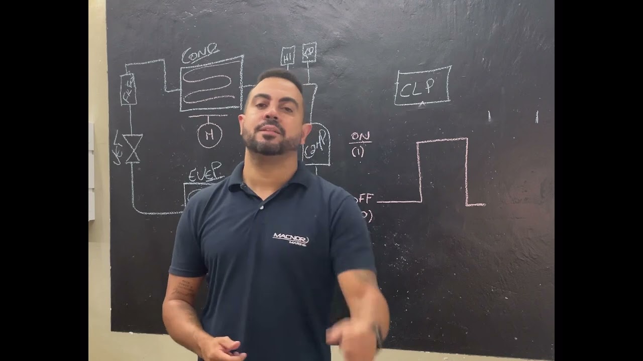 #1 - Automação na Refrigeração