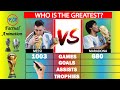 Lionel Messi vs Diego Maradona Career Comparison - Who is the GREATEST? | Factual Animation
