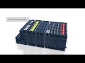 GE Automation RSTi-EP Remote I/O System Product Video