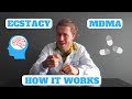 How Does MDMA Ecstasy Work