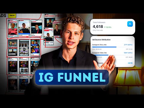 How I Got 91k Instagram Followers and More Consulting Clients From This IG Funnel
