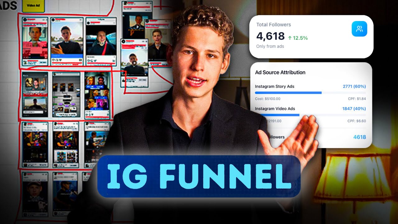 How I Got 91k Instagram Followers and More Consulting Clients From This IG Funnel