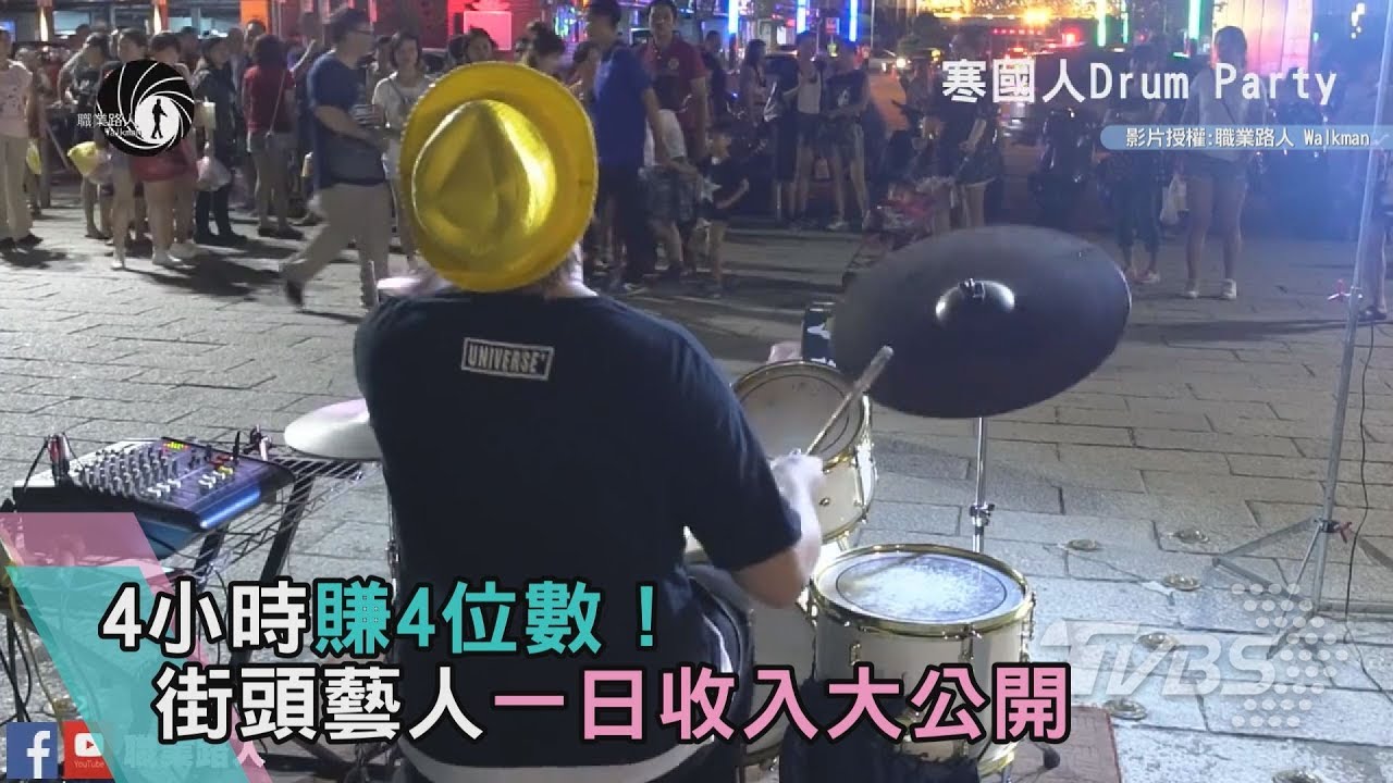 4小時賺4位數! 街頭藝人一日收入大公開