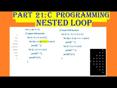 Video 21 C Programming Nested Loops Pattern Program