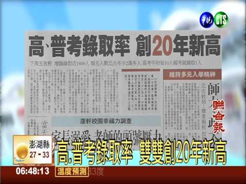 高.普考錄取率 雙雙創20年新高