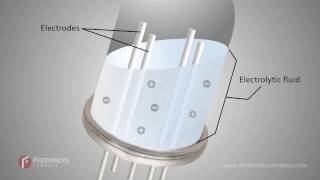 What is an electrolytic tilt sensor? – The Fredericks Company