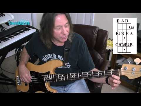 Mixolydian Pentatonic Blues Bass Line Ideas - Scales & Theory